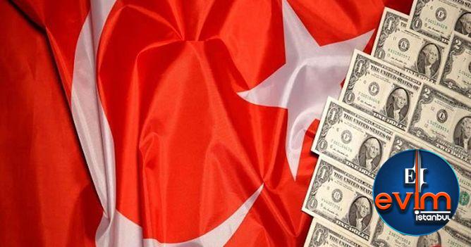 نرخ سود بانکی در ترکیه