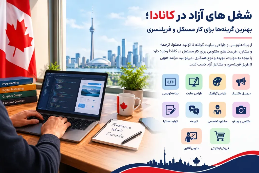 شغل های آزاد در کانادا؛ بهترین گزینهها برای کار مستقل و فریلنسری