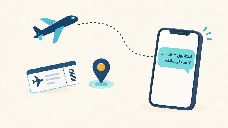 9 نمونه متن تبلیغات آژانس هواپیمایی [5 کانال تبلیغ کاربردی]